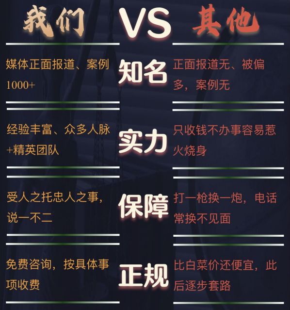 伊川县私家调查公司的费用是多少